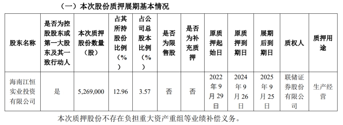 ൺӢ˹عɹɶϽ526.9ɹɷѺչ