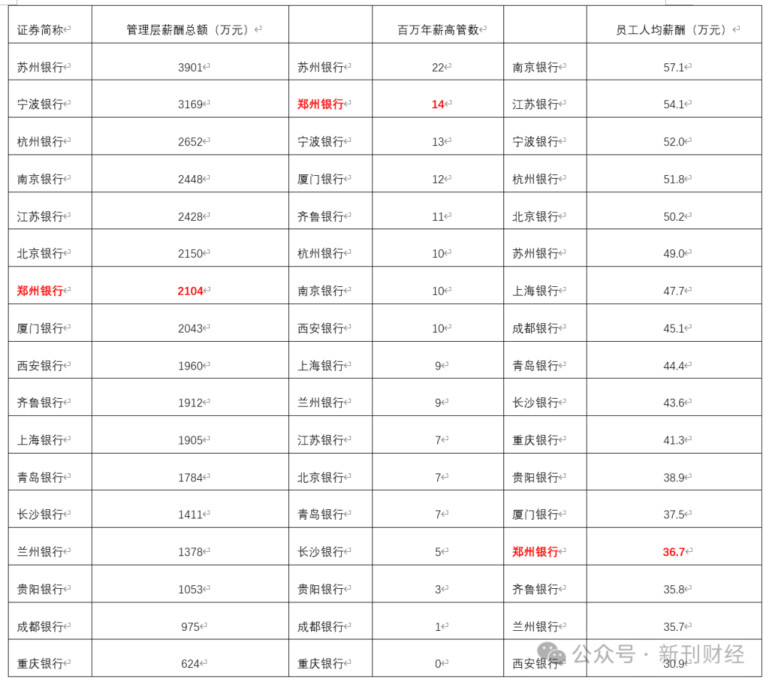 ֣йнԱнԱȣ2023Դ:wind
