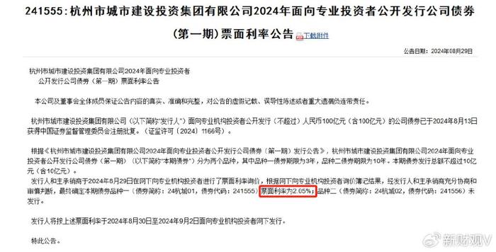 杭州银行被险资清仓背后:派现融资比41%核销17亿贷款稳不良率