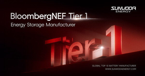 ԴƼBNEF Tier 1ȫһܳ