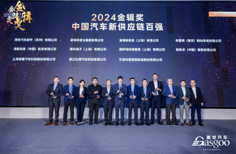 ¡Ƽٻ2024𼭽¹Ӧǿѳʵ