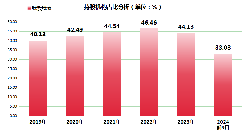 ҰҼҵġ桱޿ŵ轵³н겻