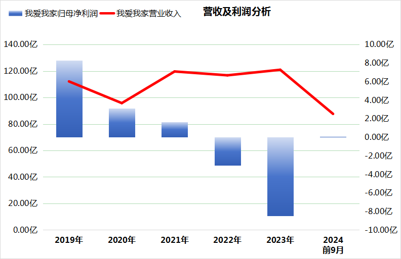 ҰҼҵġ桱޿ŵ轵³н겻