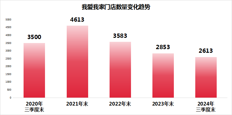 ҰҼҵġ桱޿ŵ轵³н겻