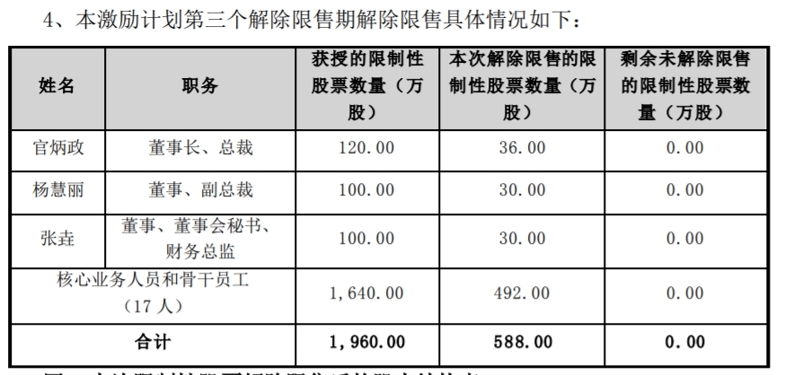 ൺعɷݣ588ԹƱ1121ս
