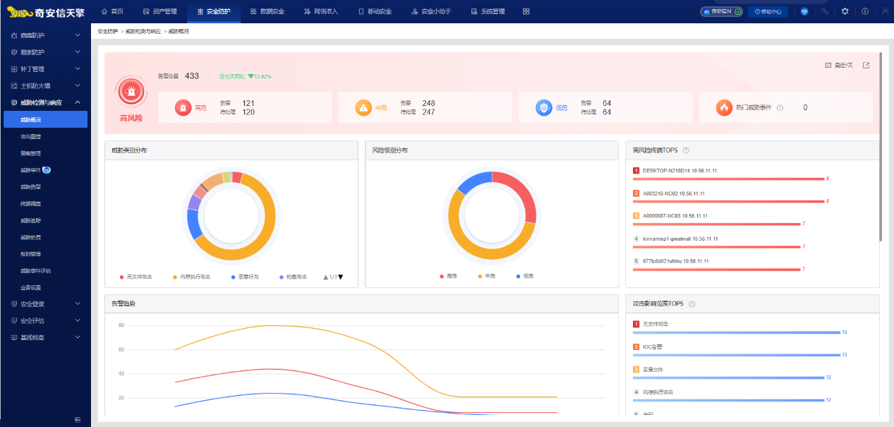 奇安信AI安全系列新品亮相乌镇大会