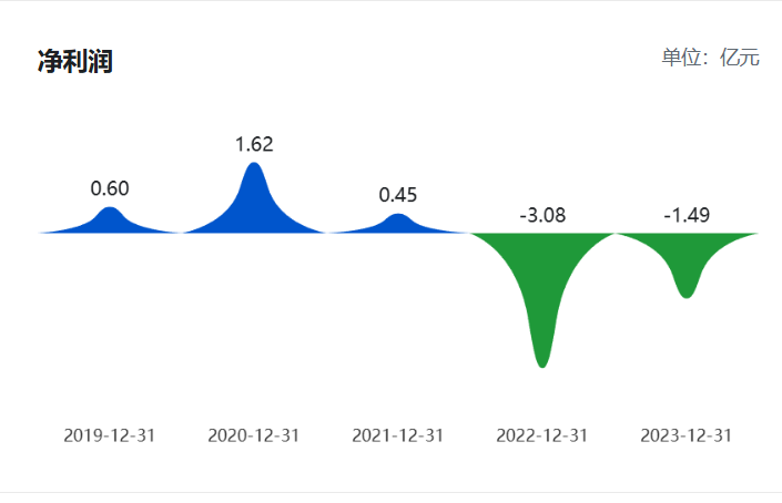 1732342557409614.png wps_doc_2(1).png