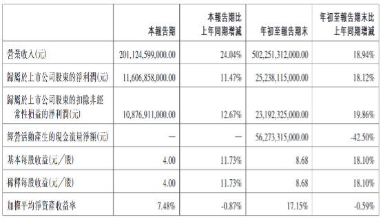 202411271950125.png 2.png