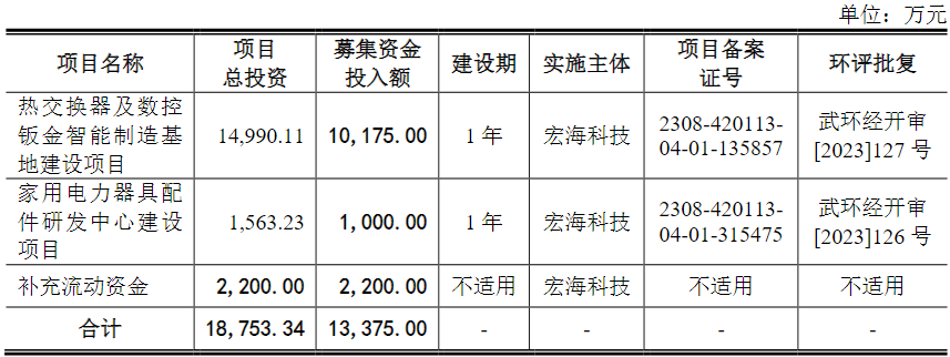 jzqDw1SkKoJl2bKhDALMyCeVgodoP1oAdD170317.png 图片7.png