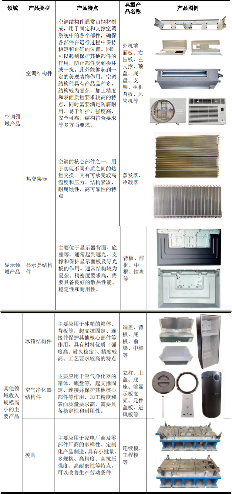 TM4YPAefIQLwJIs7RZrQyCQWLDY92xZEbF170202.png 图片1.png