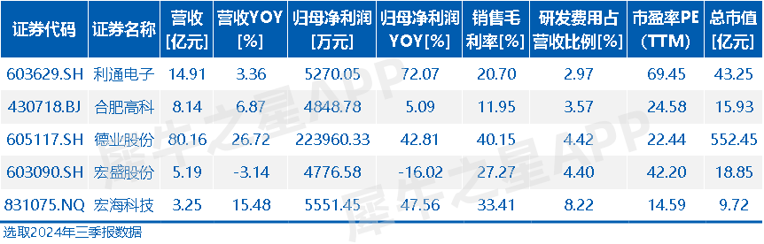 Ha1NmgIgreAdpfVesqhMGMxF5dJTxpvrcP170308.png 图片6.png