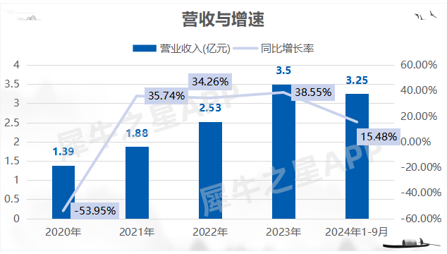 1VFpNSm0x9B8qwHMCvyaBxAayWK7jwkZ0e170214.png 图片2.png