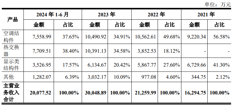 HEDFv78Qy2E9ZzoE6DYwfvYgh78QuNtLm0170236.png 图片4.png