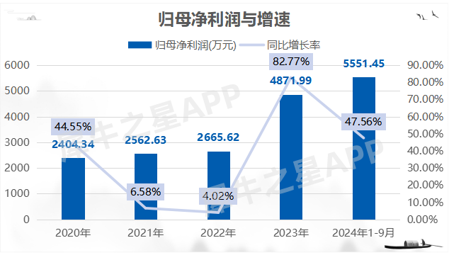 1txkn7rX3XWLVT6J2IvNeLfpY03SnsP88Q170224.png 图片3.png