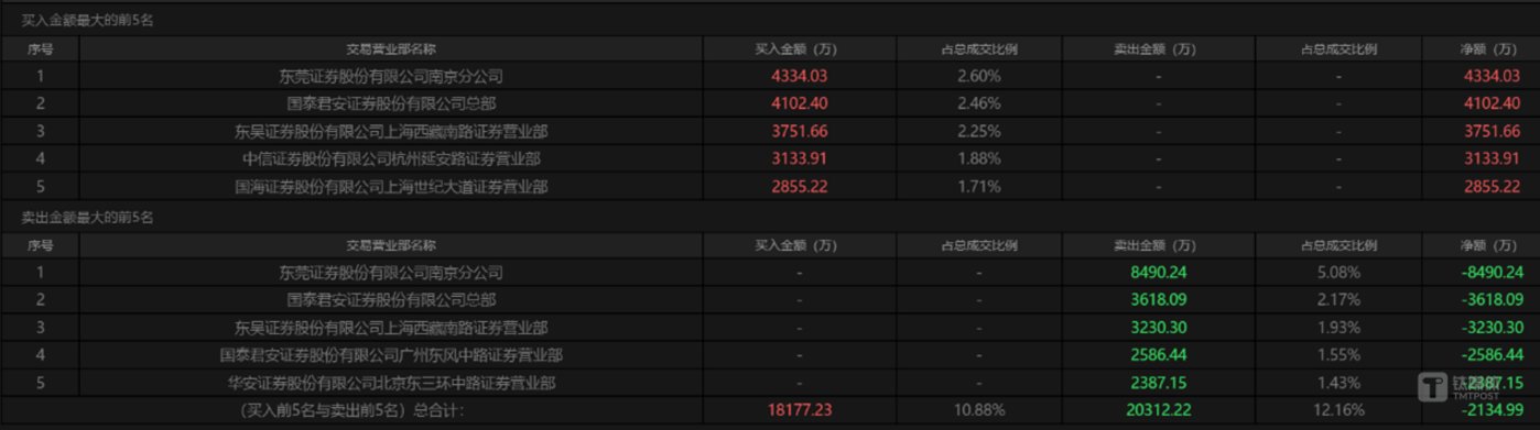 ͼԴ�������Ƹ�