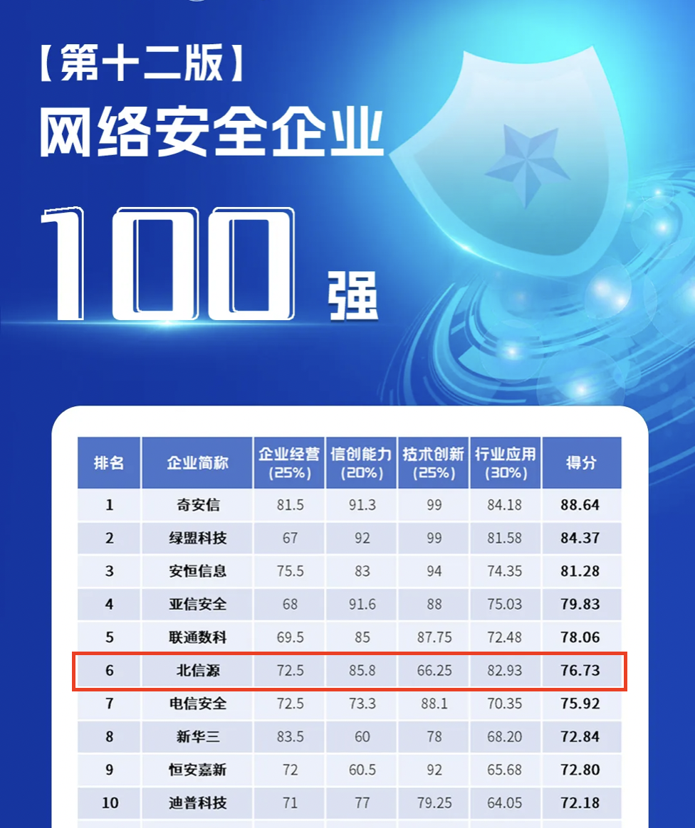 截屏2024-11-30 10.09.58.png 截屏2024-11-30 10.09.58.png