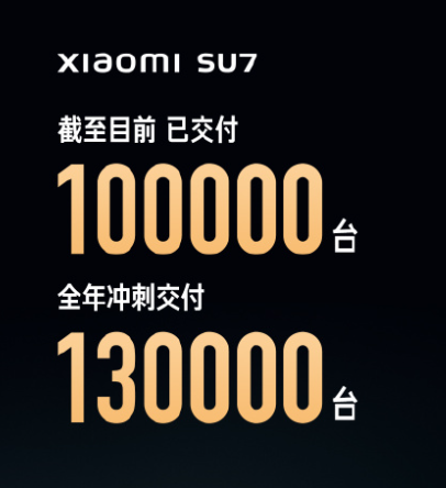 新势力们交不出车就因为这个很普通的零件