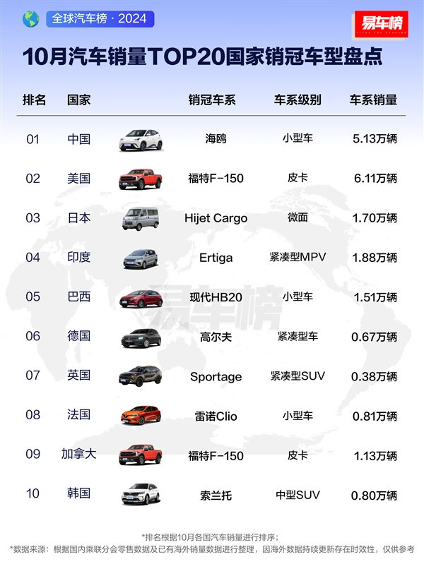 10¸ڳ̵㣺йǵСŸ鸣شƤ