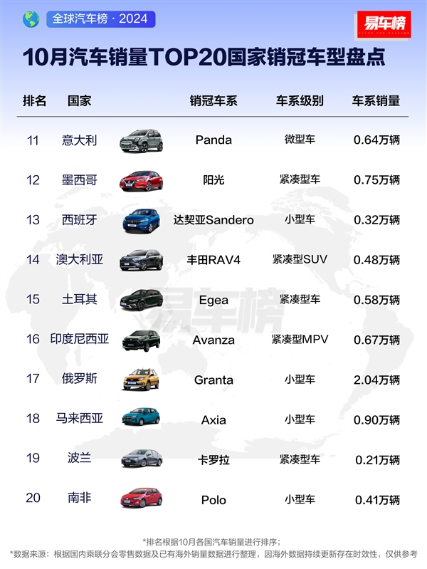 10¸ڳ̵㣺йǵСŸ鸣شƤ