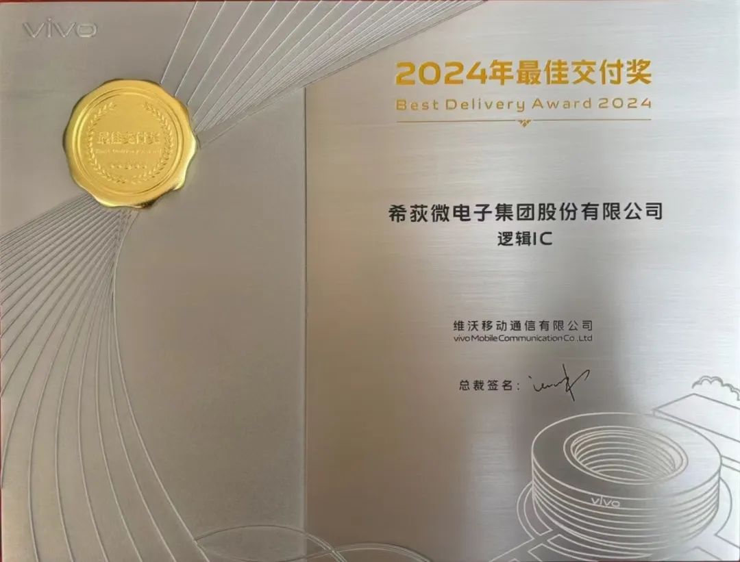 ϣݶ΢ٻvivo䷢ġ2024ѽ