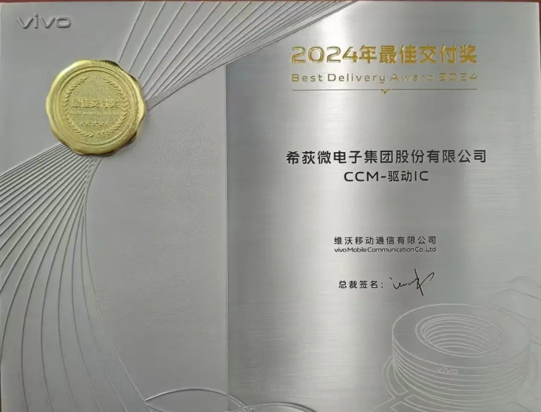 ϣݶ΢ٻvivo䷢ġ2024ѽ