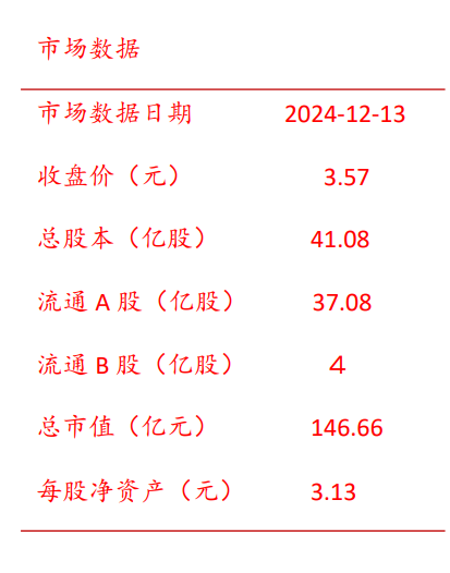 1734329888256072.png image.png