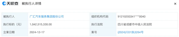 继退市、裁员后广汇汽车又雪上加霜:被强制执行10.4亿元