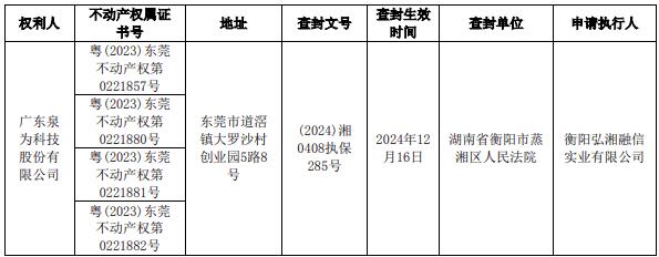 360截图20241223083304586.jpg 360截图20241223083304586.jpg