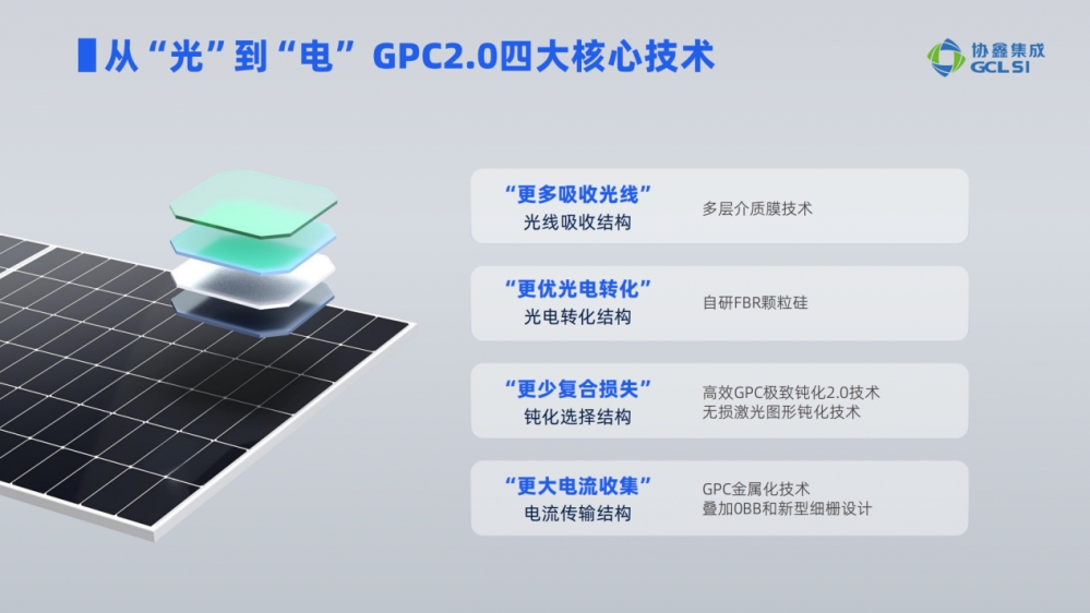 ׼ֲʽ  GPC2.0ƶЭμáɫۡջ̬
