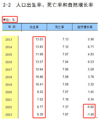 ҹ˿ڳʡʺȻʣԴͳƾֹ