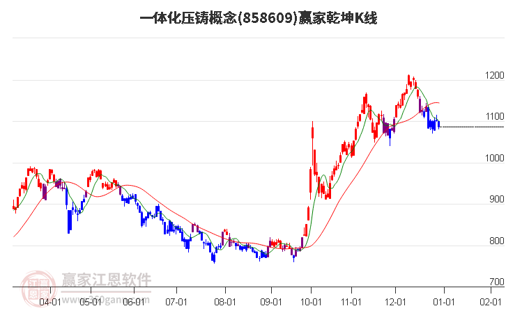 858609һ廯ѹӮǬK߹