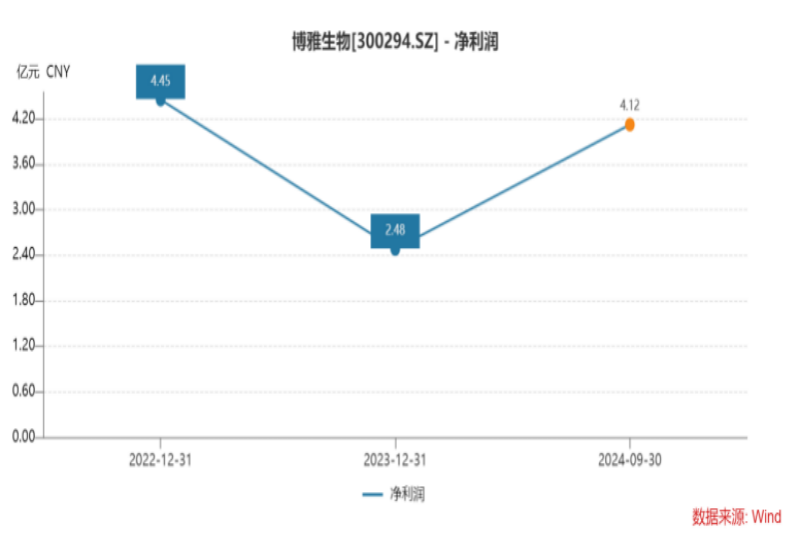 1735965483800776.png wps_doc_2.png