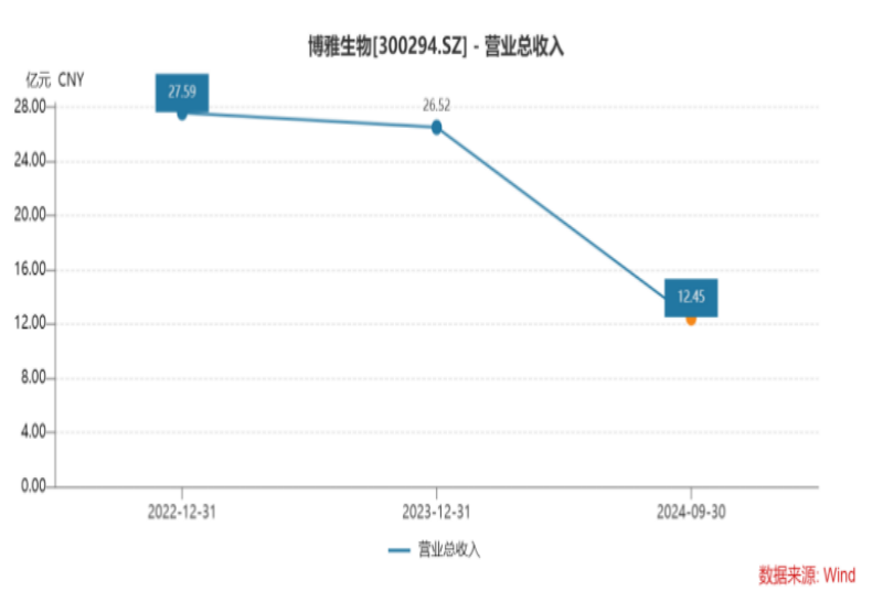 1735965464433355.png wps_doc_1.png