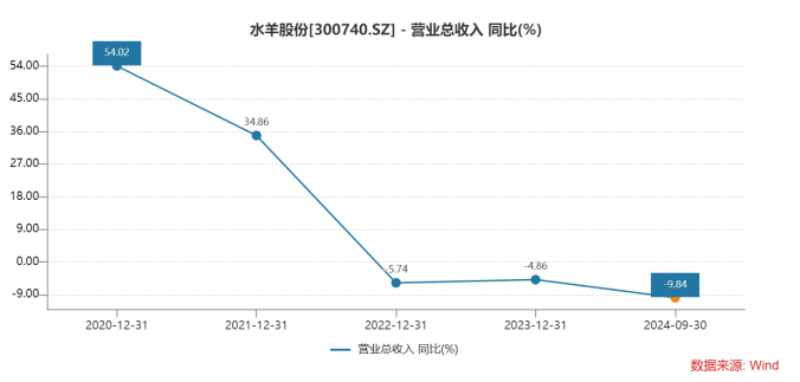 1736475461584145.png 图片 7.png