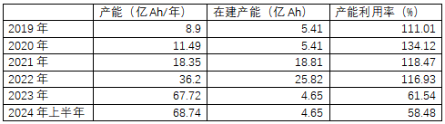 QQ截图20250114191753.png QQ截图20250114191753.png