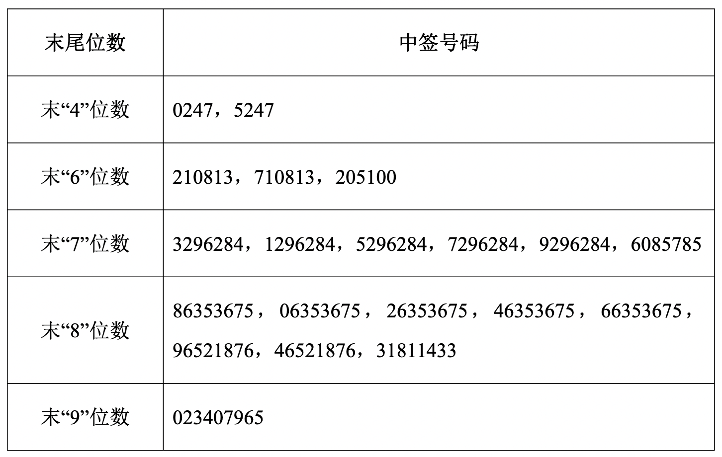 2025-01-20 09.52.01.png