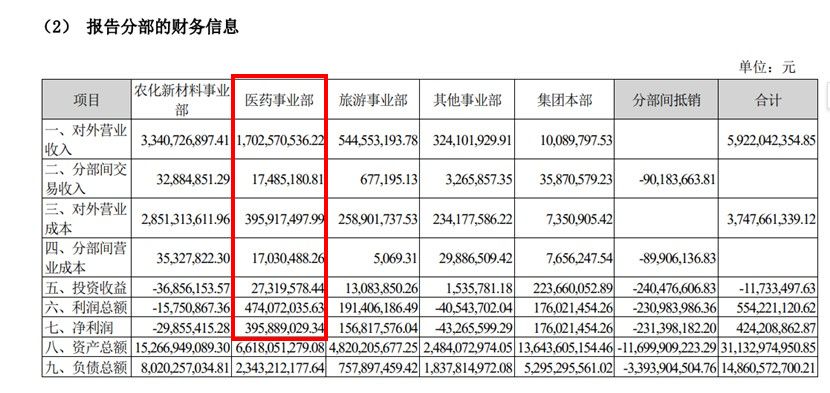 分布财务.jpg 分布财务.jpg