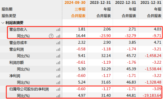 202501211501449.png image.png