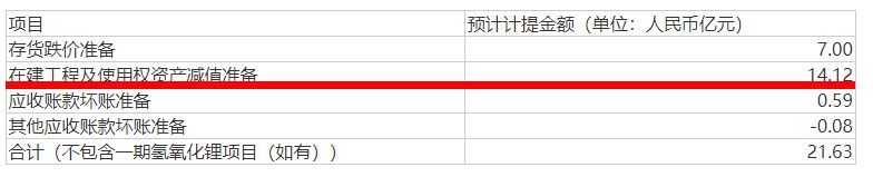 天齐锂业.jpg 天齐锂业.jpg