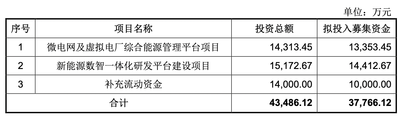 截屏2025-02-05 13.34.31.png 截屏2025-02-05 13.34.31.png