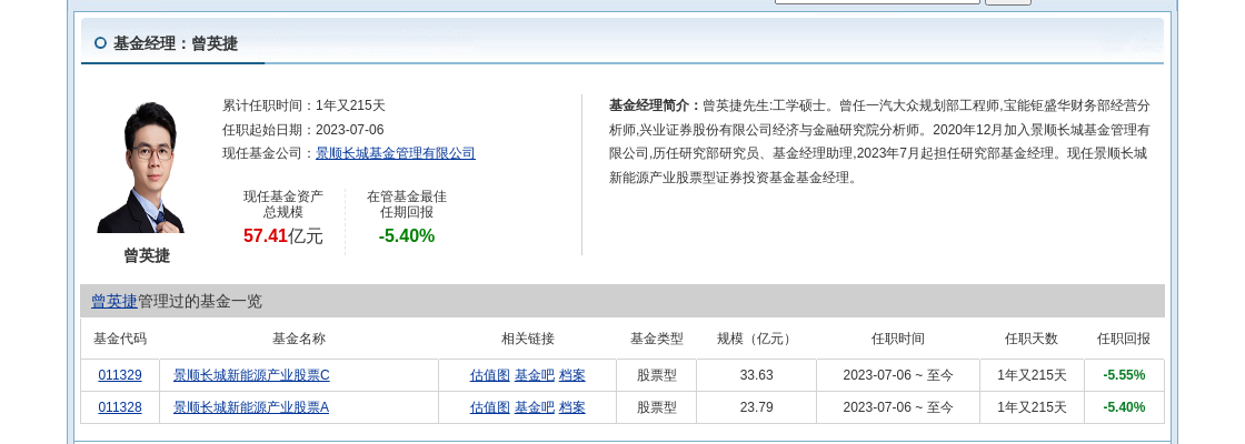 ͣ˳ǻ1ֲֻֻƼϼƳֹɱ2.11%