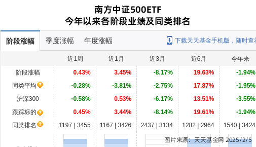 跌停!南方基金旗下1只基金持仓景旺电子,合计持股比例0.66%