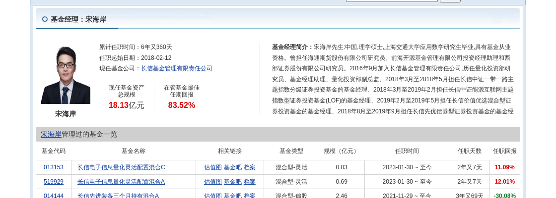 ͣŻ1ֲֻӵӣϼƳֹɱ0.71%