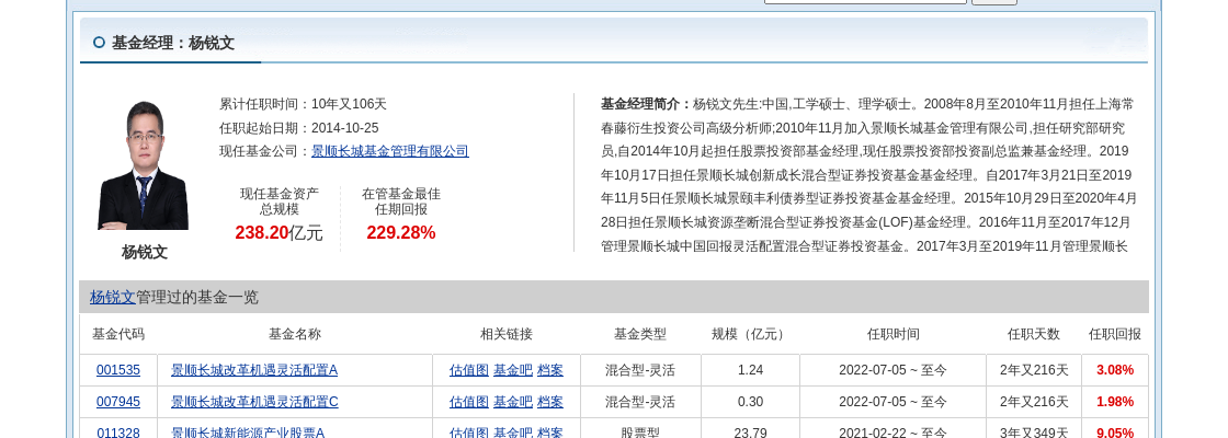 ͣ˳ǻ1ֲֻֻƼϼƳֹɱ2.11%