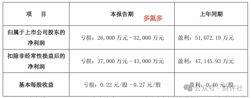 (002407)δԨݿ̶սԵܷ