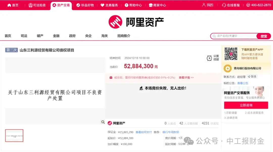 青岛银行470万股股票遭司法拍卖,持股股东已被该行诉上法庭