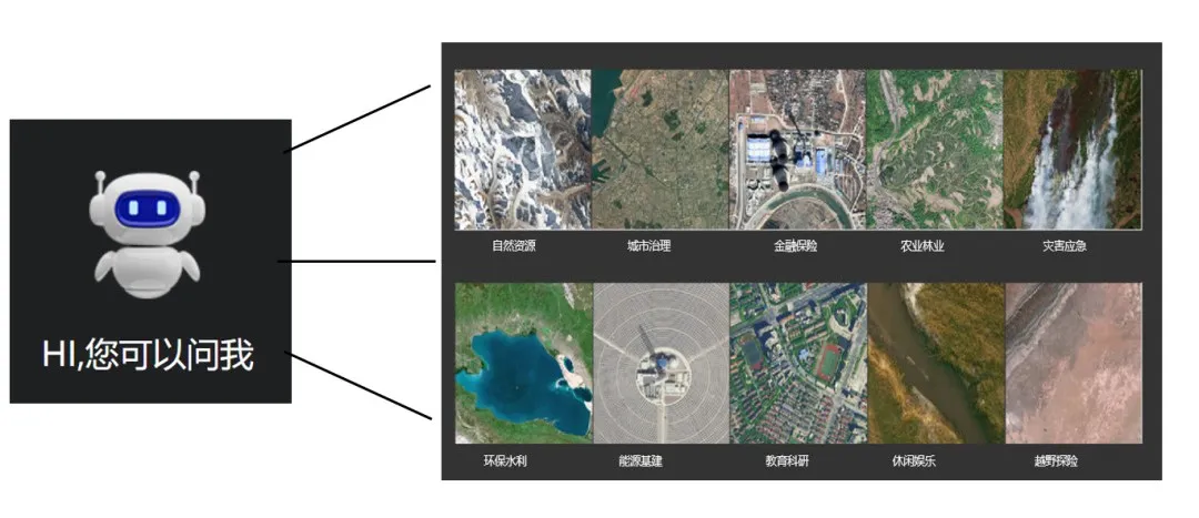 1739185029417150.png 图片1.png