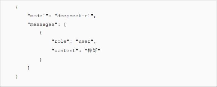 上优刻得,国内外轻松调用DeepSeek-R1/V3「满血」模型 上优刻得,国内外轻松调用DeepSeek-R1/V3「满血」模型