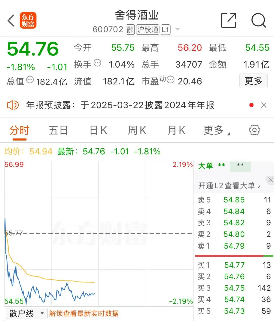 舍得酒业盈利能力“狂降”,高层:继续增产扩能!