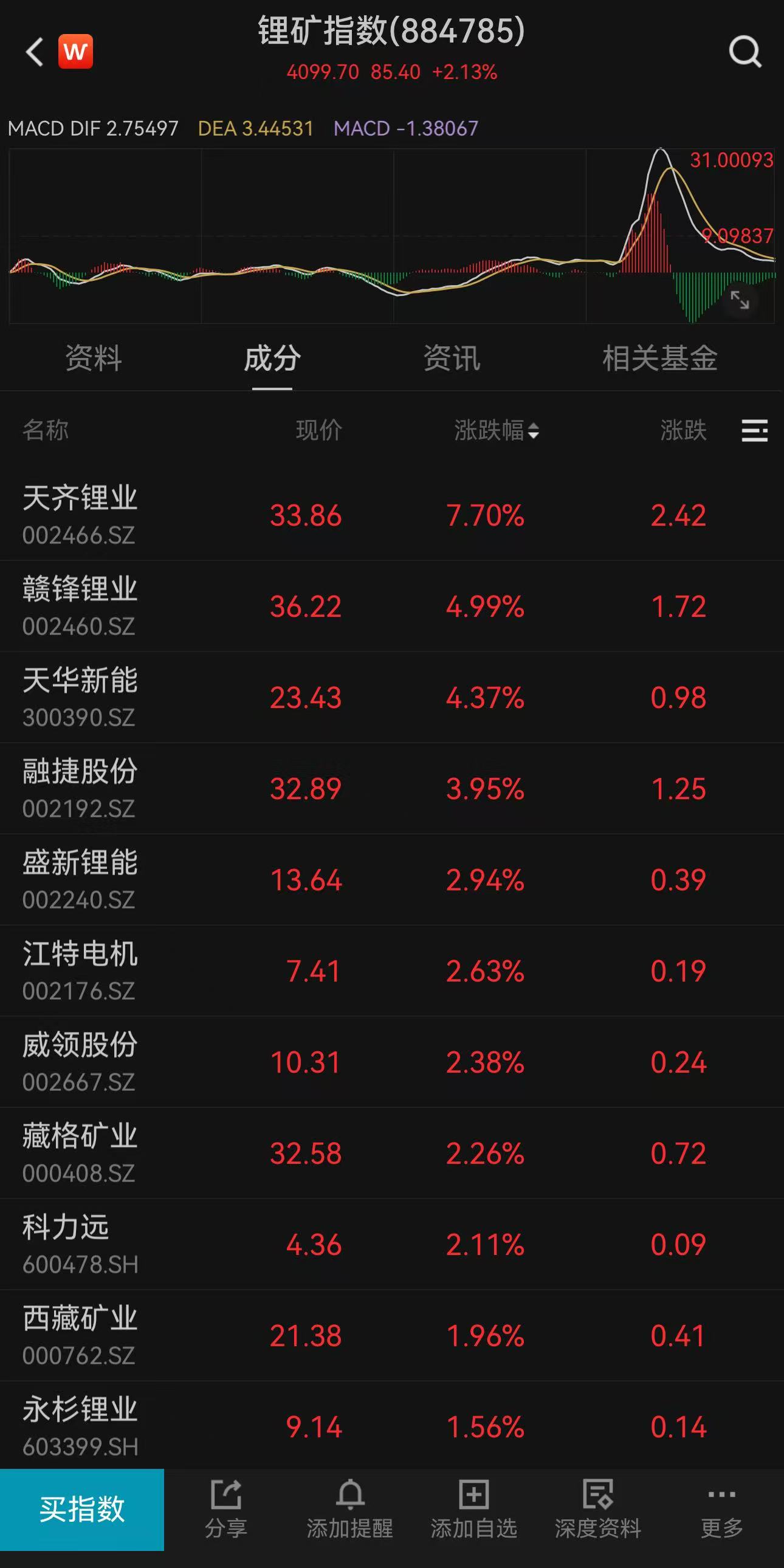 4ca9e218-6ca4-47a9-9e7e-605888224765.jpg 4ca9e218-6ca4-47a9-9e7e-605888224765.jpg